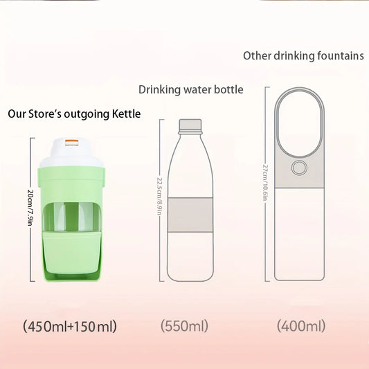 Portable Dog Water Bottle Dispenser