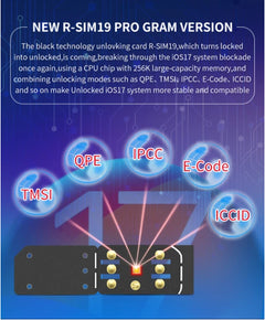 R-SIM19 NEW QPE Stable Unlock SIM Card For 15 Plus 14 13 Pro Max 12 IOS17