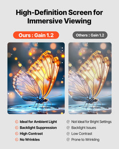Tripod Projector Screen With 2 Stands 100 Inch 160° Wide Angle 4K HD 16:9