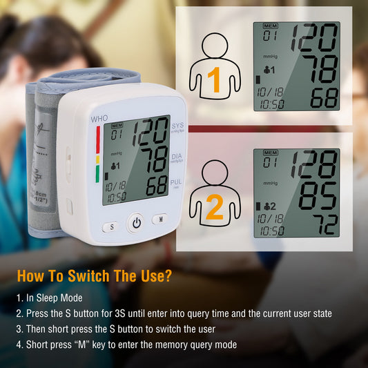 1Pc Blood Pressure Monitor Wrist Digital High Blood Pressure Cuff Heartbeat Tester With 90x2 Reading Memory 2In LCD Screen Storage Box