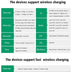 For IPhone Huawei and Xiaomi 22.5W 20000mAh Fast charging Magnetic Wireless Small Portable Power Bank Is Suitable Batterypacks