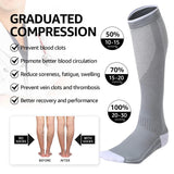 1 Pair Compression Socks for Women and Men 20-30mmHg-Circulation Support Socks