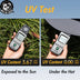 Anti-UV Outdoor Fishing Hat