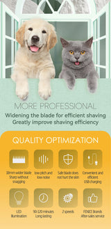 Fenice TJMX6X7 LED Pet Hair Trimmer 18mm Wide Blade for Ear/Eye/Claw/Private Parts Dog Grooming Clipper Electric Foot Shaver