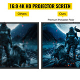 Tripod Projector Screen With Stand 90 Inch 16:9 4K HD Projection Screen Stand Wrinkle-Free Height Adjustable Portable Screen For Projector Indoor & Outdoor For Movie, Home Cinema, Gaming, Office