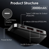 1Pc 30000mAh 20000mAh 1W MAh Fast Charging Power Bank Charger With 1 USB Cable Fit For IOS Phone 15 14 13 And More