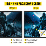 Tripod Projector Screen With Stand 100inch 16:9 4K HD Projection Screen Stand Wrinkle-Free Height Adjustable Portable Screen For Projector Indoor & Outdoor For Movie, Home Cinema, Gaming, Office