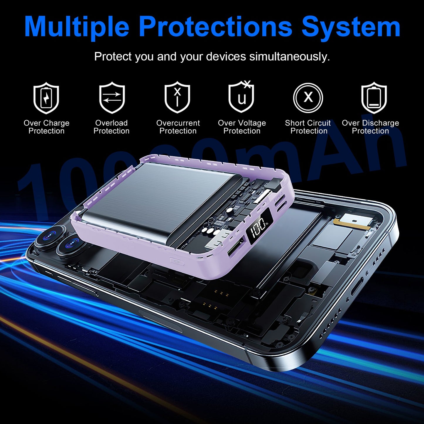 cj_04_cables CJ catalog detail reference for HDTS 3-in-1 magnetic power bank