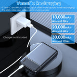 1Pc 30000mAh 20000mAh 1W MAh Fast Charging Power Bank Charger With 1 USB Cable Fit For IOS Phone 15 14 13 And More
