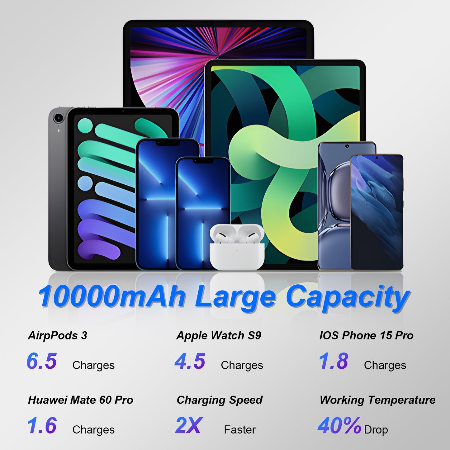 cj_06_attached_phone_alt CJ catalog lifestyle reference for HDTS 3-in-1 magnetic power bank